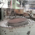 Cement Mill Grinding Ball